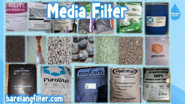 Media Filter